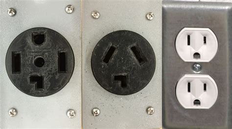 120 volt electrical boxes|120v electrical outlet.